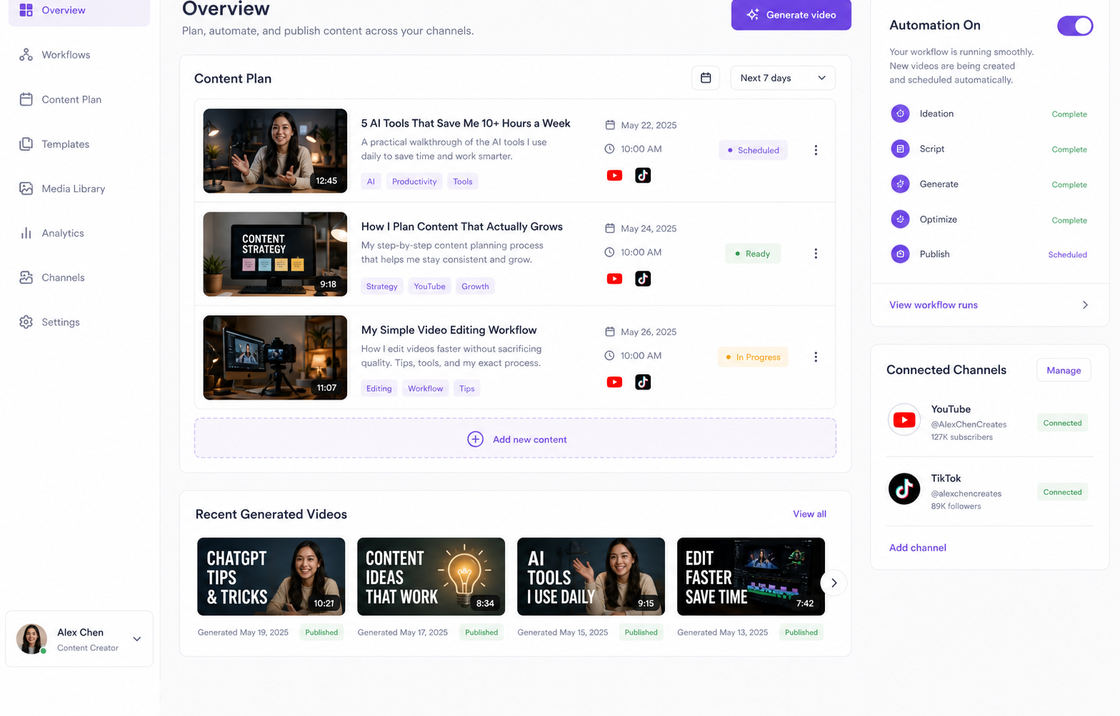 AriaFlow workflow dashboard with a content plan, automation status, and connected channels